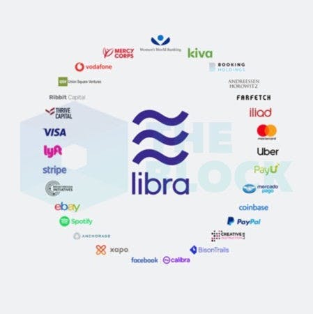 Facebook’s-Cryptocurrency-Background