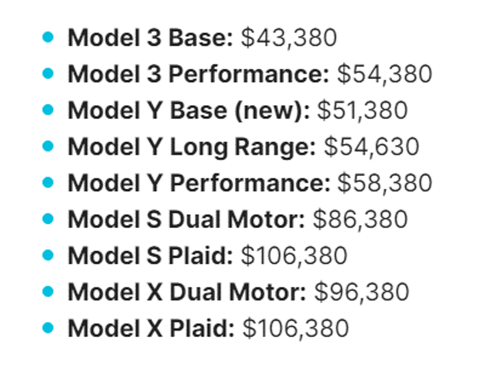 Estimated Prices for Models