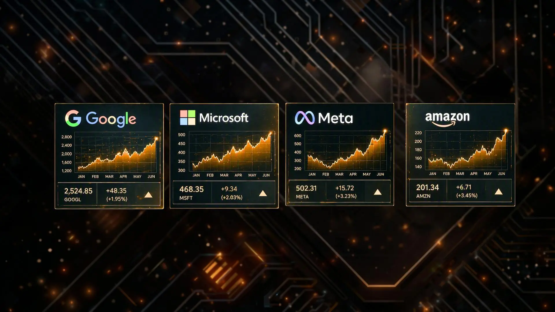 Big Tech Earnings Preview: Is AI Monetization Finally Catching Up to Capex?